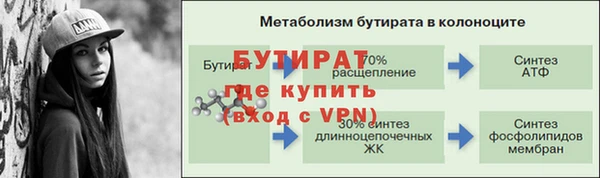 скорость Верея